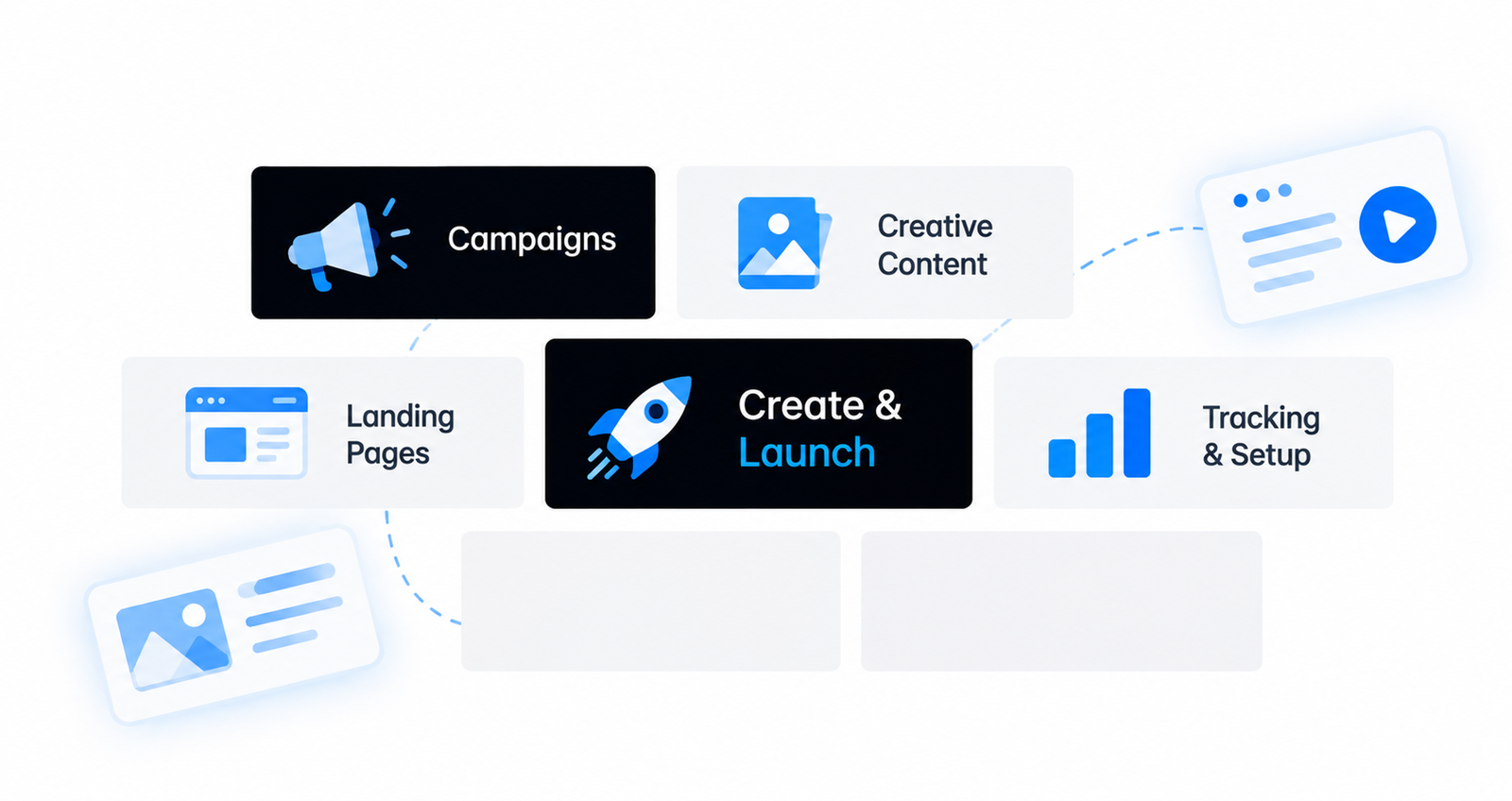 CREATE & LAUNCH